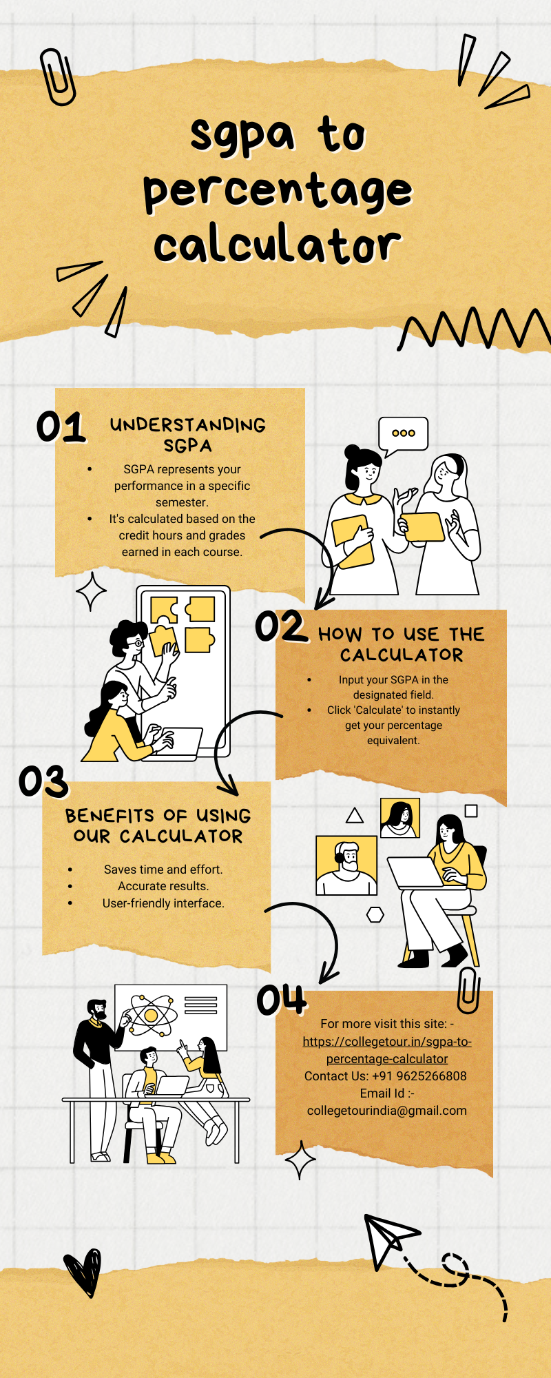 Sgpa To Percentage Calculator